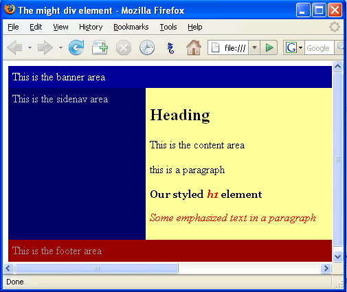 Not exactly The results of our CSS