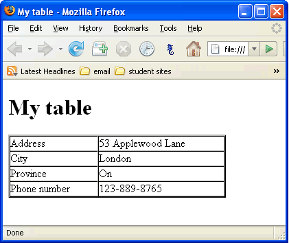 table